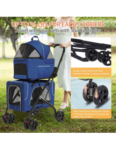 Carrito para mascotas Acesolid 4 en 1 Azul para perros y gatos 2