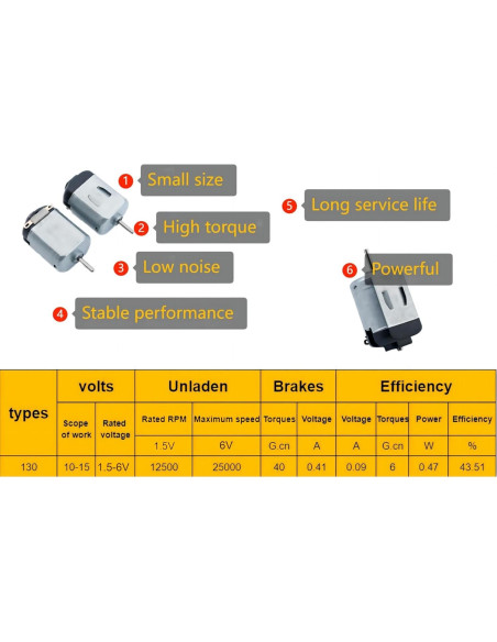 20 Pcs Motores DC Pequeños MTDELE 1.5V 3V 5V 6V para Juguetes
