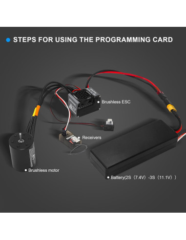 Motor Sin Escobillas GOUPRC 4300KV 60A Combo para RC