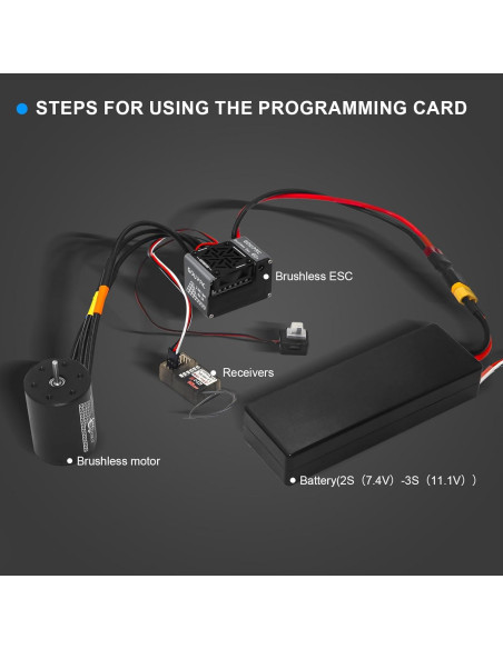 Motor Sin Escobillas GOUPRC 4300KV 60A Combo para RC