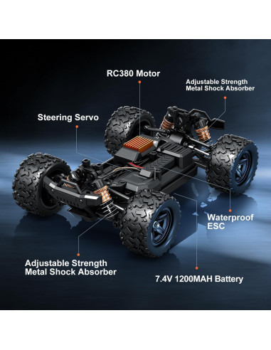 Coche RC Todo Terreno 4WD StreetStylezWear 1:20 40 km/h