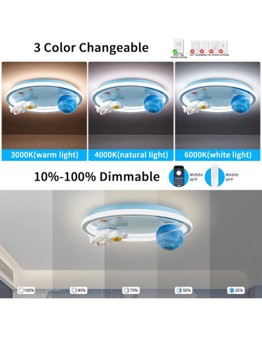 Lámpara de Techo Astronauta Shine LUEST 50.8cm Regulable
