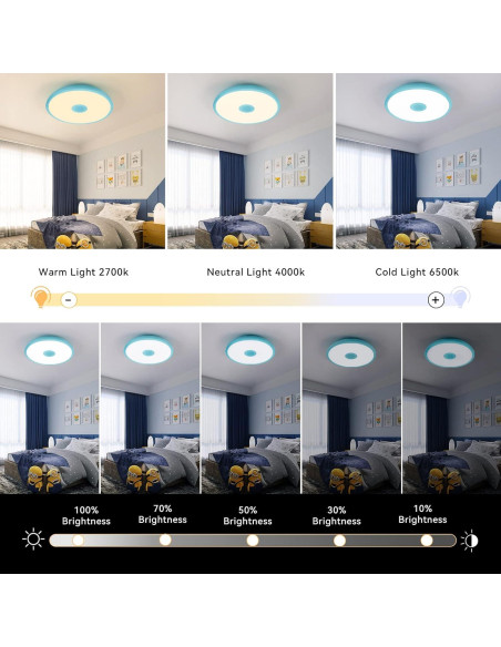 Lámpara de Techo LED ASALL 11" Azul Bluetooth RGB 18W