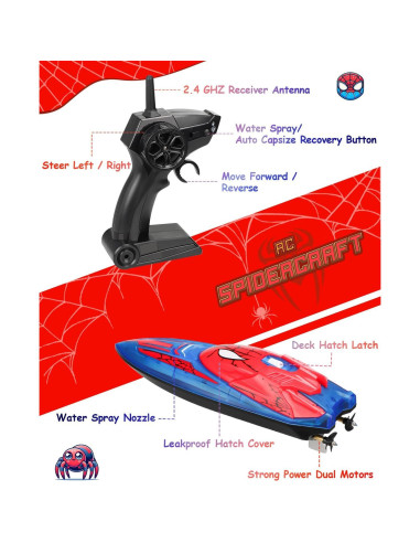 Barco RC Spider Hero Fullware 27.94 cm Rojo para Niños