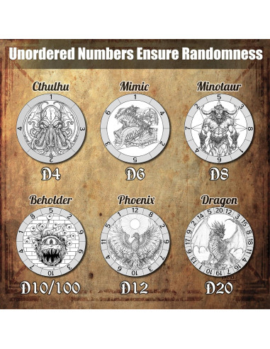 Dados Giratorios Wunhunew 7 en 1 Metal 3D D&D Negro