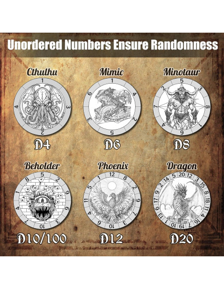 Dados Giratorios Wunhunew 7 en 1 Metal 3D D&D Negro