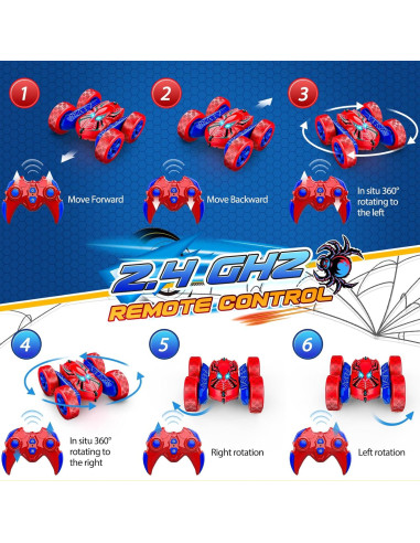 Coche RC Acrobático 360 SYOKZEY 4WD Rojo para Niños
