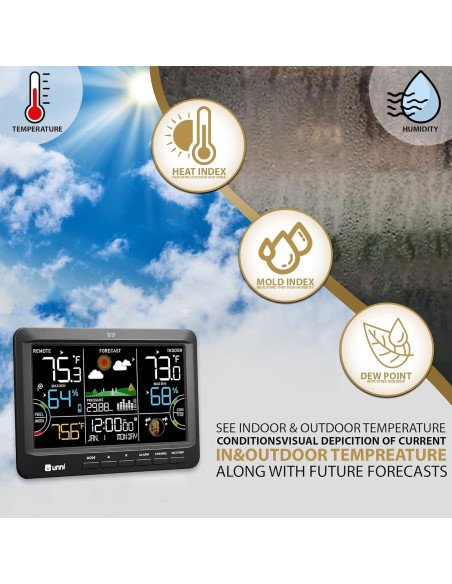 Estación Meteorológica Inalámbrica U UNNI Termómetro Interior Exterior