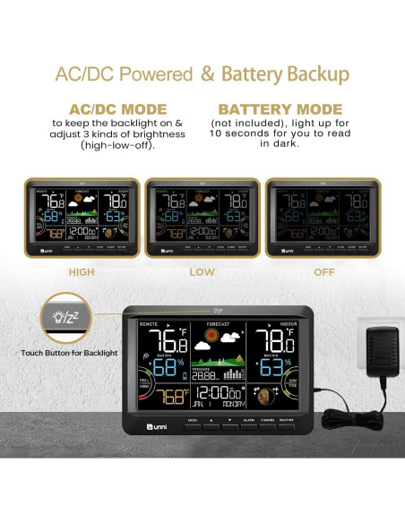 Estación Meteorológica Inalámbrica U UNNI Termómetro Interior Exterior