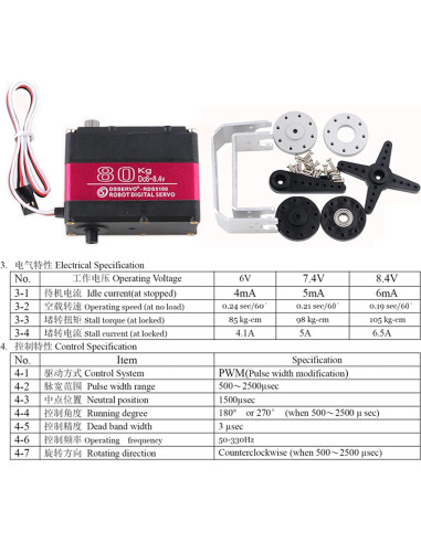 Servo Robótico Wishiot 80kg Doble Eje IP66 para RC