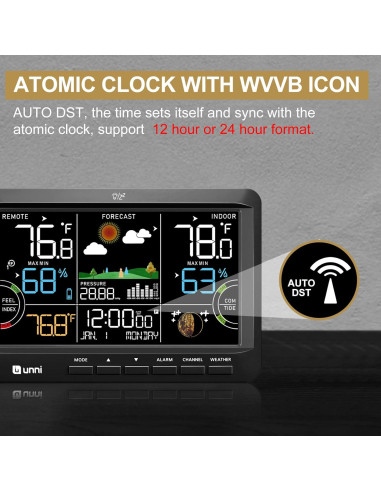 Estación Meteorológica Inalámbrica U UNNI Termómetro Interior Exterior