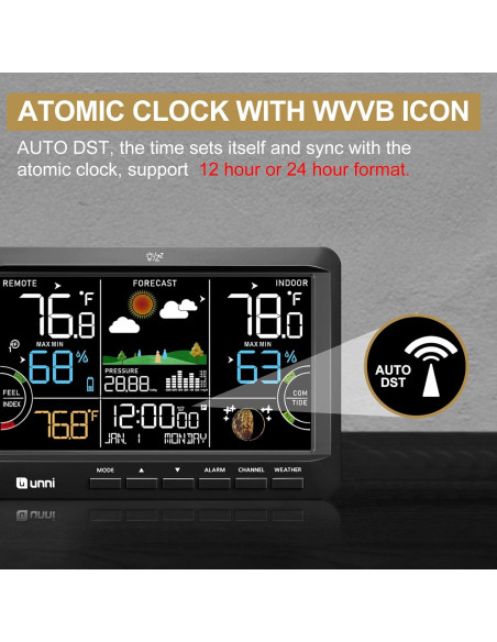 Estación Meteorológica Inalámbrica U UNNI Termómetro Interior Exterior
