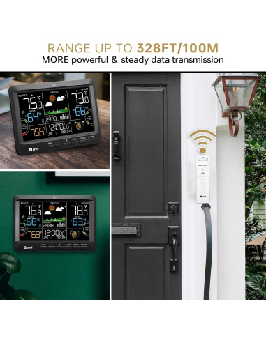 Estación Meteorológica Inalámbrica U UNNI Termómetro Interior Exterior