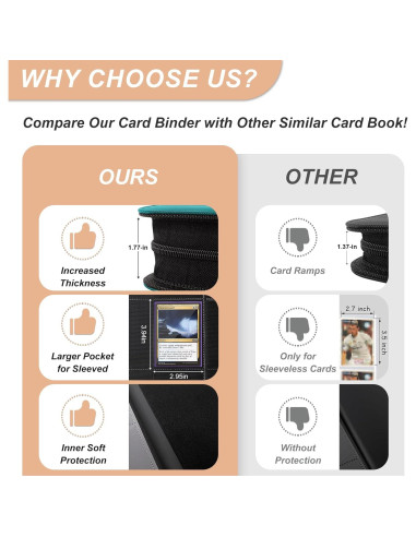 Álbum de Tarjetas TiopLior 432 Bolsillos Verde Azulado