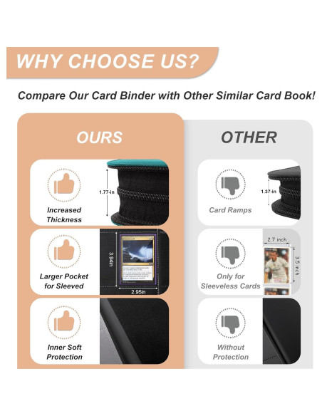 Álbum de Tarjetas TiopLior 432 Bolsillos Verde Azulado