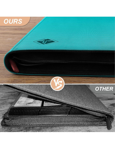 Álbum de Tarjetas TiopLior 432 Bolsillos Verde Azulado