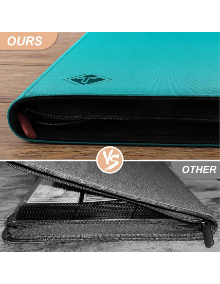 Álbum de Tarjetas TiopLior 432 Bolsillos Verde Azulado