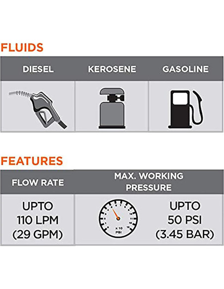 Boquilla Automática de Combustible Groz 1" NPT 100 LPM