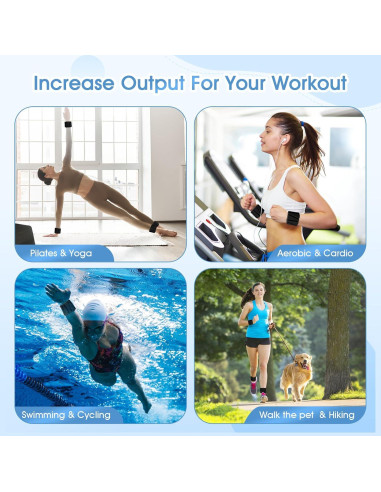 Conjunto de Pesas Ajustables Grednfhat 0.45 kg para Muñeca