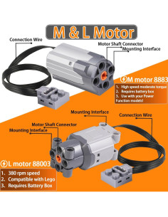 Kit de Motor 9 en 1 KuroShine para Bloques de Construcción 2