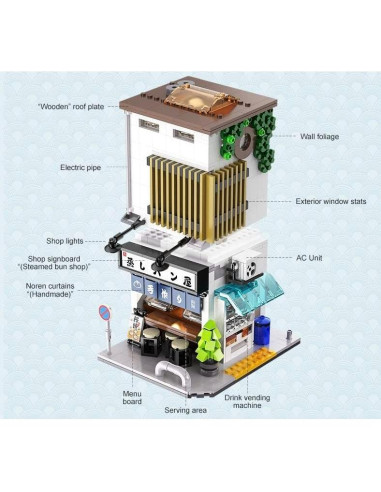 Casa de Panecillos al Vapor Japonesa General Jim - 1108 Piezas