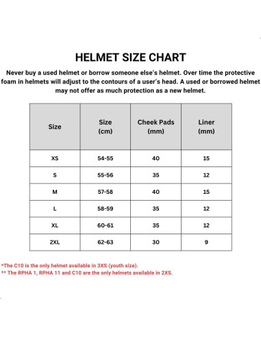 Casco Abierto HJC i31 Negro Grande Aprobado DOT