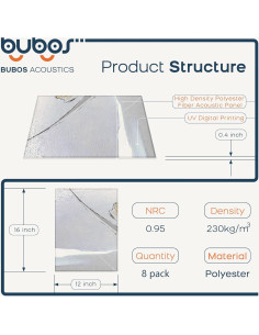 Paneles Acústicos BUBOS 8 Pack 120x80 cm Autoadhesivos 2