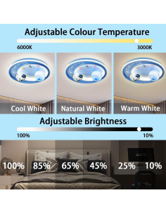 Luz de Techo LED Regulable Dayaerya Astronauta 62W Azul 2