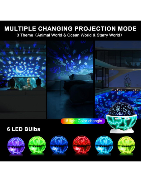 Proyector de Luz Nocturna BAISIQI 4 en 1 Verde 316g