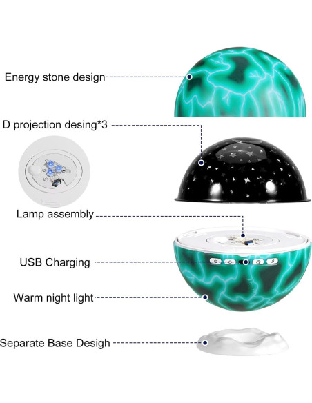 Proyector de Luz Nocturna BAISIQI 4 en 1 Verde 316g