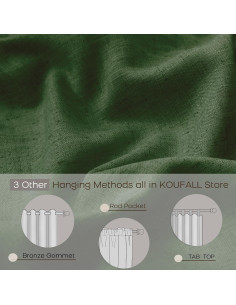 Cortinas KOUFALL Verde Oliva 2 Paneles 52x213 cm 2