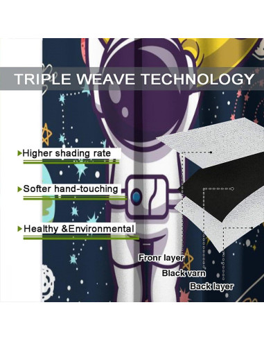 Cortinas Blackout Llylumty Espacio 2 Paneles 53,5x114cm