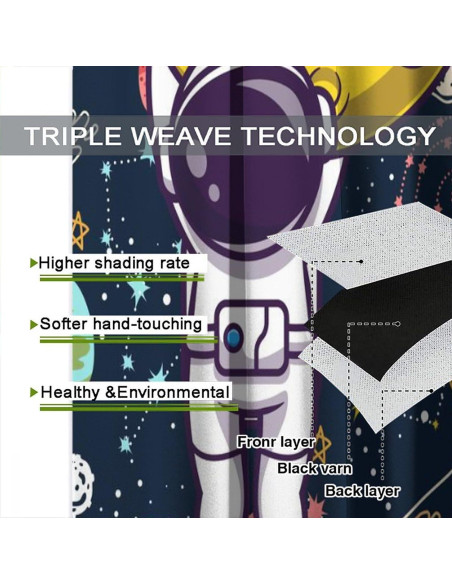 Cortinas Blackout Llylumty Espacio 2 Paneles 53,5x114cm