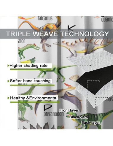Cortinas de Dinosaurios ShiTingYu 2 Paneles 160x180cm