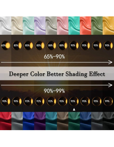 Cortinas Tiers DONREN Verde Cazador 2 Paneles Blackout 42x36cm 2