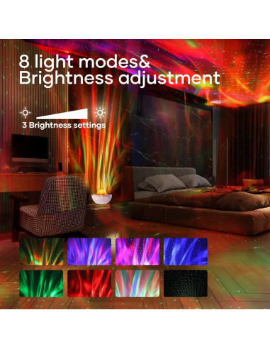 Proyector de Estrellas SUPFOO HMT-D18 con Luz Nocturna y Bluetooth