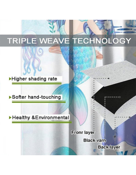 Cortinas de Sirena AAVEUP 53x114 cm para Niñas - Azul