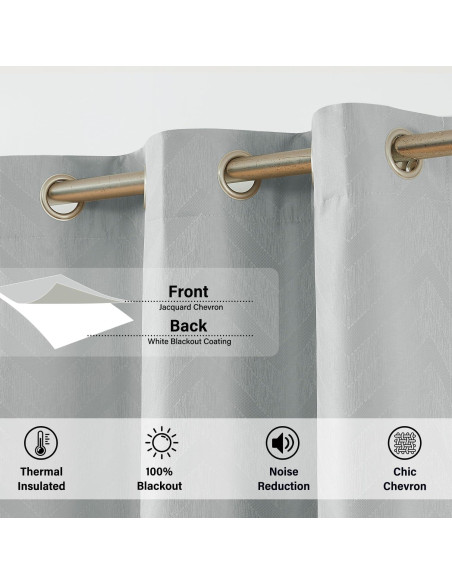 Cortinas Blackout Treatmentex Chevron 2 Pcs 101,6x160 cm Gris