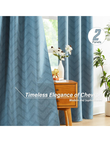 Cortinas Opacas Treatmentex Chevron Azul 40x63 cm 2 Pcs