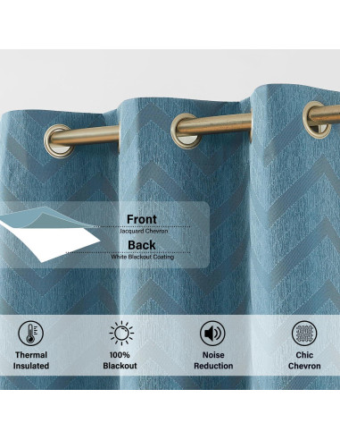 Cortinas Opacas Geométricas Treatmentex 2 Piezas 101,6x213,4cm