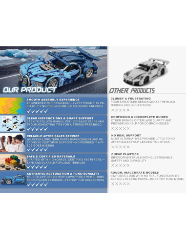 Juego de Carros de Carreras Sosuy 473 Pcs Azul 1:18