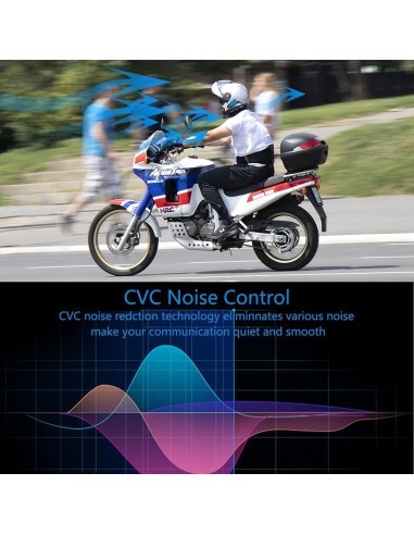 Auricular Bluetooth SOFFRIA E1 para Motocicleta, Impermeable IPX6