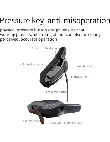 Auricular Bluetooth SOFFRIA E1 para Motocicleta, Impermeable IPX6