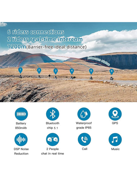 Auricular Bluetooth EJEAS V6 para Motocicleta 2 Unidades