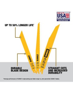 Juego de Sierras de Reciprocación DEWALT DW4896 - 6 Piezas 2