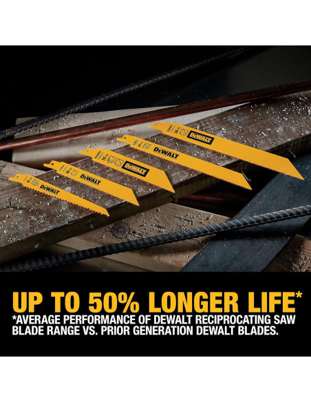 Juego de Sierras de Reciprocación DEWALT DW4896 - 6 Piezas