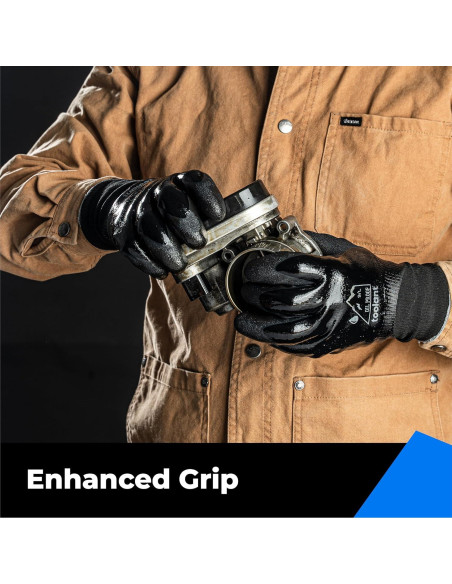 Guantes Impermeables Toolant para Trabajo Invierno Negro Grande
