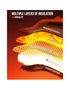 Guantes calefaccionados Grapelet 2024 XXL impermeables 2