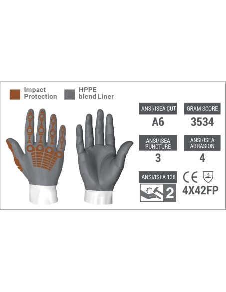 Guantes de Trabajo HexArmor 4071 Resistentes a Cortes y Impactos