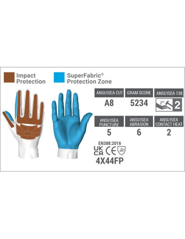Guantes de Trabajo HexArmor GGT5 Extra Grande Alta Visibilidad
